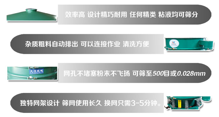 直徑1000mm振動(dòng)篩的特點(diǎn)：效率高，設(shè)計(jì)精巧耐用，任何精類，粘液均可篩分，雜質(zhì)粗料自動(dòng)排出，可以連接作業(yè)，清洗方便。網(wǎng)孔不堵塞粉末不飛揚(yáng)，可篩至500目或0。028mm篩網(wǎng)使用長(zhǎng)久，換網(wǎng)只需3-5分鐘。