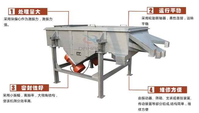尿素專用振動(dòng)篩工作特點(diǎn)：處理量：采用塊偏心作為激振力，激振力強(qiáng)。運(yùn)行平穩(wěn)：采用輪胎廉州，柔性連接，運(yùn)轉(zhuǎn)平穩(wěn)。密封性好：采用小振幅，高頻率，大傾角結(jié)構(gòu)，使該機(jī)篩分效率高。維修方便：有振動(dòng)器，篩箱，支承或懸掛裝置，傳動(dòng)裝置等部分組成結(jié)構(gòu)簡(jiǎn)單，維修方便。
