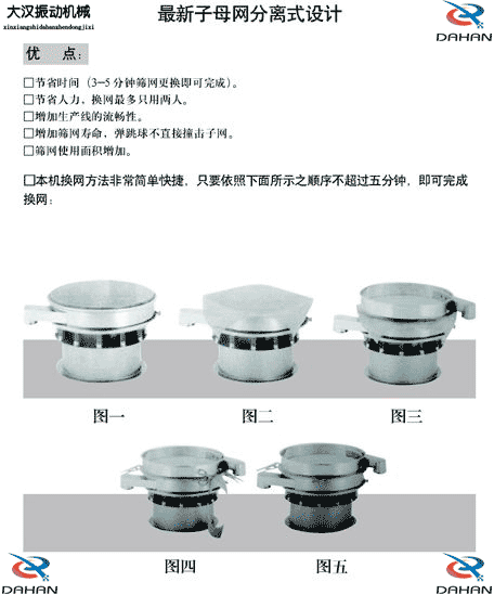 玉米振動(dòng)篩換網(wǎng)圖示：1，將網(wǎng)架方平2，將篩網(wǎng)平鋪在網(wǎng)架上，留出5cm的篩網(wǎng)，將上層篩框平方到篩網(wǎng)上，減輕多余的篩網(wǎng)，固定上層篩框，換網(wǎng)完成。