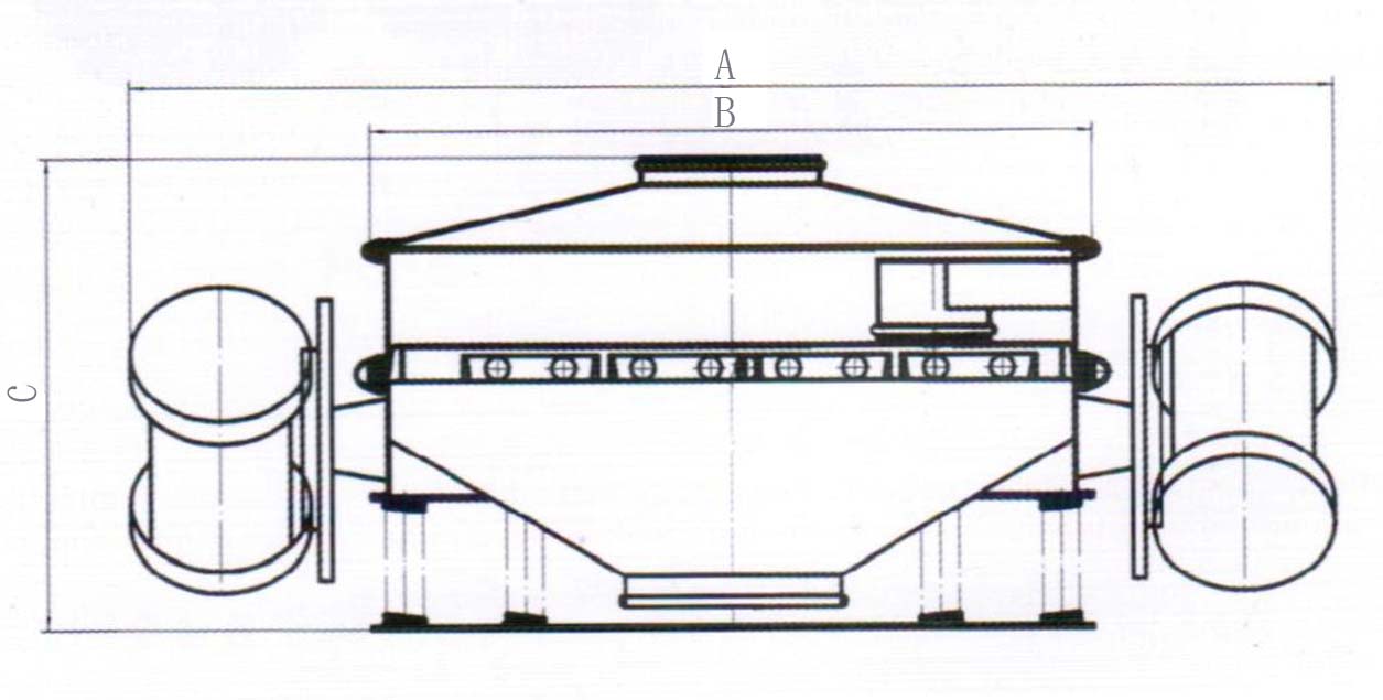 A：整機(jī)的寬度C：整機(jī)高度B：防塵蓋寬度。