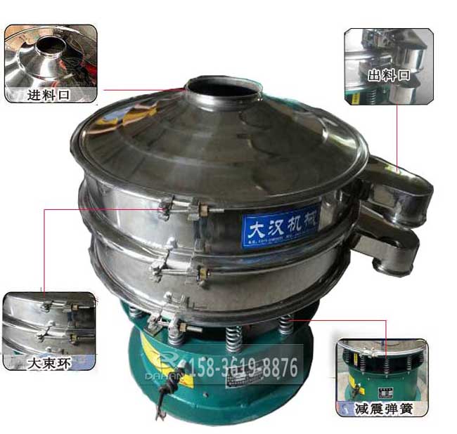 粗砂糖振動(dòng)篩結(jié)構(gòu)：進(jìn)料口，出料口，大束環(huán)，減震彈簧、