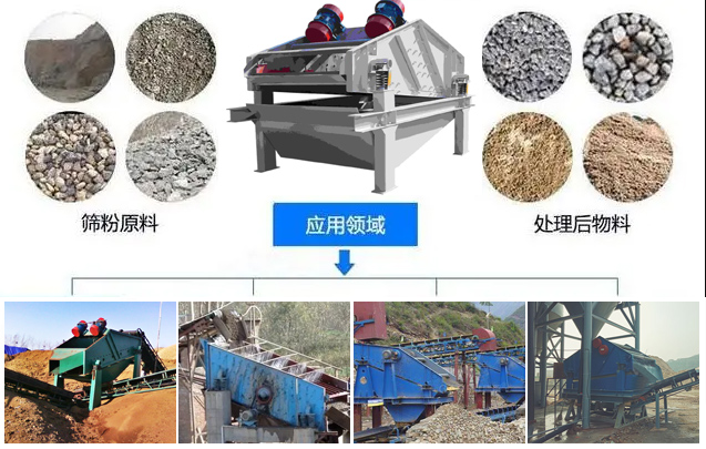  ZSG礦用振動(dòng)篩適用范圍：水泥，化工，鋼鐵，煤礦，糧食，冶金，鑄造等行業(yè)。