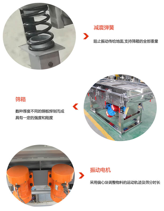 塑料顆粒振動(dòng)篩振動(dòng)電機(jī)，彈簧等部件特點(diǎn)展示