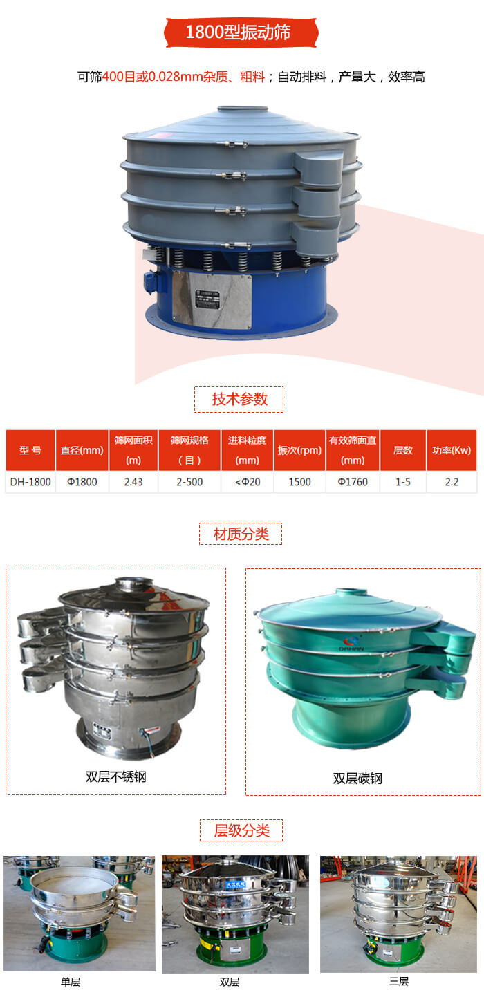 1800型振動篩材質(zhì)分為：碳鋼，不銹鋼以及碳鋼+不銹鋼三種可以選擇。