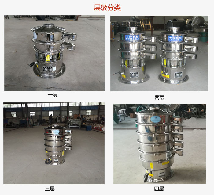 小型不銹鋼振動篩層級展示：一層，兩層，三層，四層等。