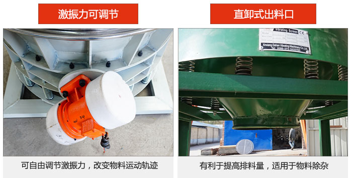 直排式出料口，可快速排料，產量大