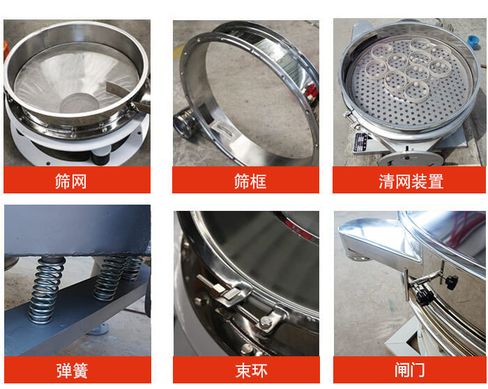 直排篩主要結構：篩網，篩框，清網裝置，彈簧，束環(huán)，閘門等。