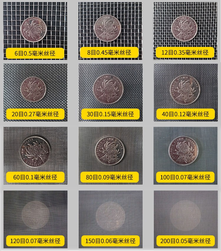 75試驗(yàn)篩篩網(wǎng)網(wǎng)孔6目，8目，12目，20目，30目，40目，60目，80目，100目，120目，150目，200目等目數(shù)展示