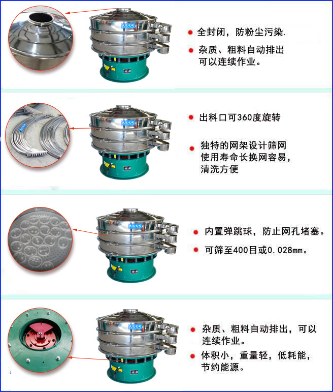 三次元振動(dòng)篩特點(diǎn):全封閉結(jié)構(gòu),防粉塵污染;出料口可360度旋轉(zhuǎn);內(nèi)置彈跳球,放置網(wǎng)孔堵塞。