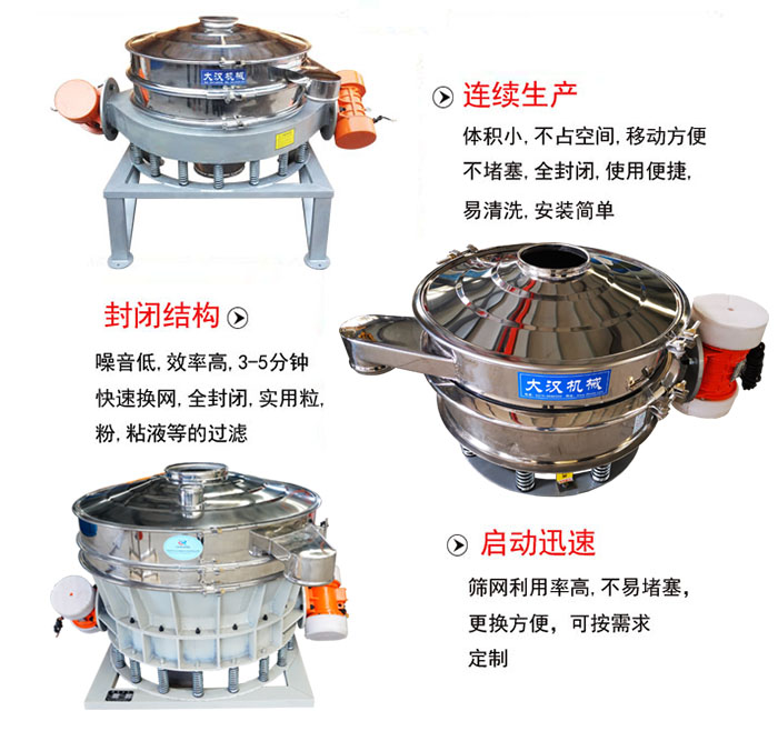 連續(xù)生產(chǎn)：體積小，不占空間，移動(dòng)方便，不堵塞，全封閉，使用便捷，易清洗，安裝簡單。封閉結(jié)構(gòu)：噪音低，效率高，3-5分鐘快速換網(wǎng)，全封閉，實(shí)用粒，粉，粘液等的過濾。啟動(dòng)迅速：篩網(wǎng)利用率高，不易堵塞，更換方便，可按需求定制。