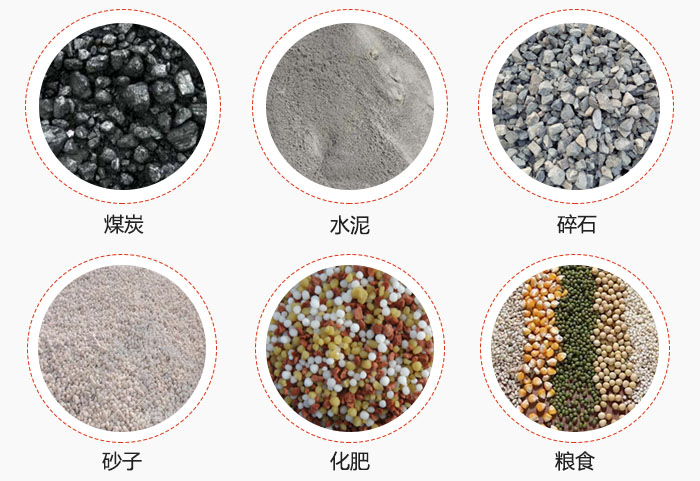 TH型斗式提升機(jī)適用物料煤、水泥、碎石、砂子、化肥、糧食展示圖。