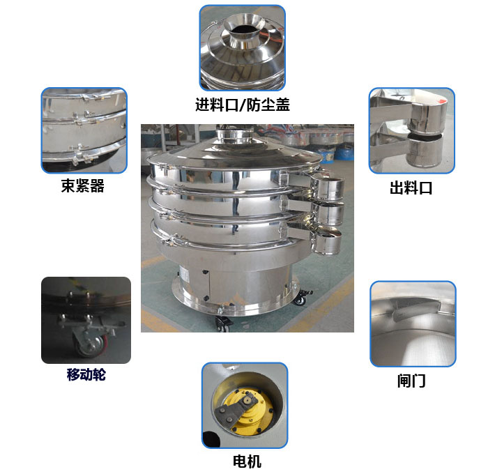 移動(dòng)式旋振篩結(jié)構(gòu)圖：進(jìn)料口，束環(huán)，出料口，出料口閘門，接線柱，地腳，移動(dòng)輪。