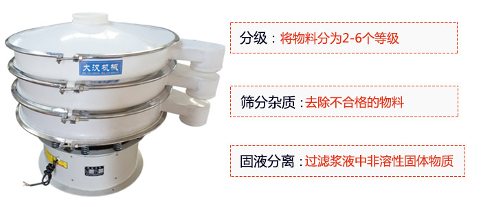 600型聚丙烯振動篩優(yōu)勢：分級：將物料京分為2-6個等級。篩分雜質(zhì)：去除不合格的物料。固液分離：過濾漿液中非溶性固體物質(zhì)。