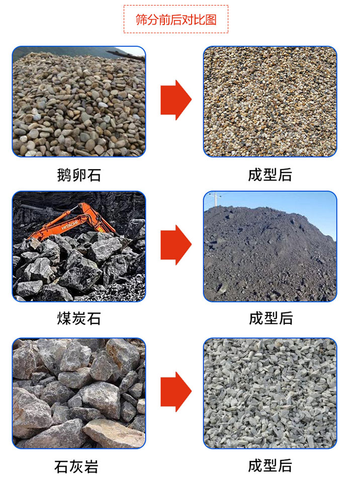 鵝卵石，煤炭石，石灰?guī)r等物料篩分前后對(duì)比圖展示