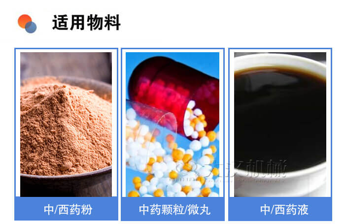 醫(yī)藥振動(dòng)篩適用物料：中/西藥粉，中藥顆粒/微丸，中/西藥液。