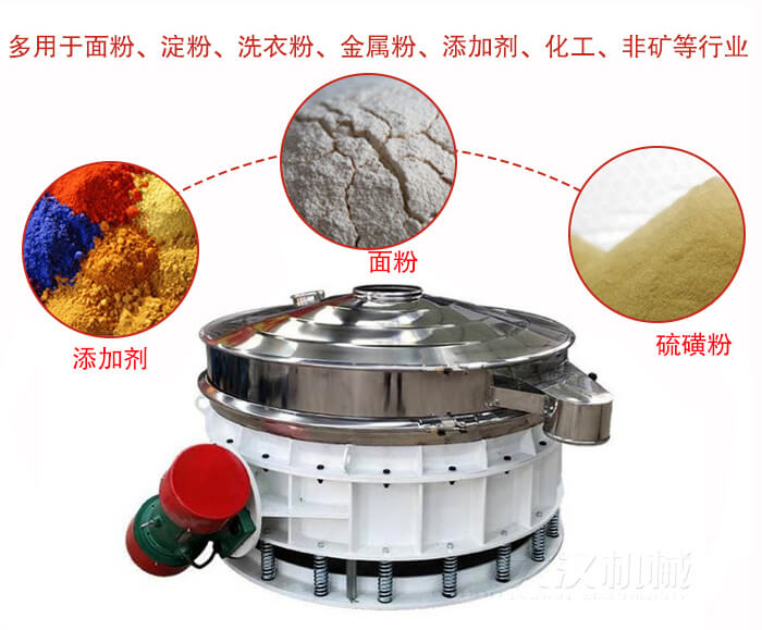 直排篩適用于面粉，涂料，硫磺粉等物料展示圖