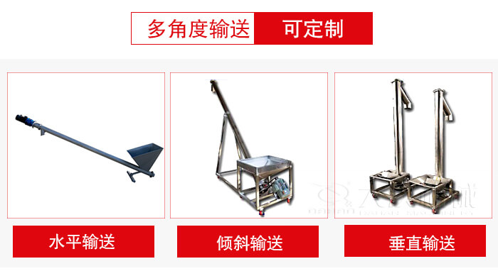 螺旋輸送機(jī)輸送形式可分為：水平，傾斜，垂直等三種