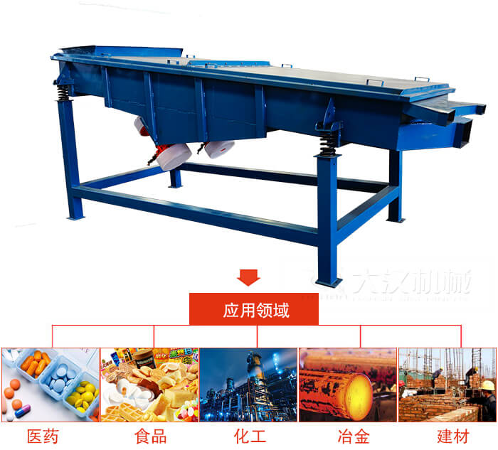 1035直線振動篩主要適用行業(yè)：食品行業(yè)，化工行業(yè)，冶金行業(yè)，醫(yī)藥行業(yè)，建材行業(yè)，行業(yè)等。