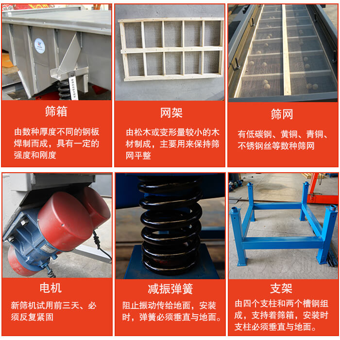 直線振動篩的結(jié)構(gòu)說明：出料口，進料口，篩網(wǎng)，振動電機，減震癱瘓等。