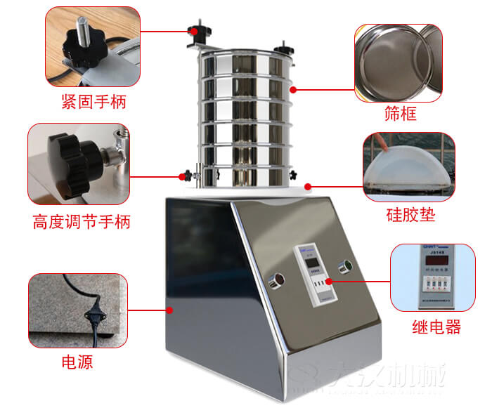 試驗篩內(nèi)部結(jié)構(gòu)，控制箱，振動平臺，兩者鎖緊手柄，上部鎖緊手柄，連接線等。