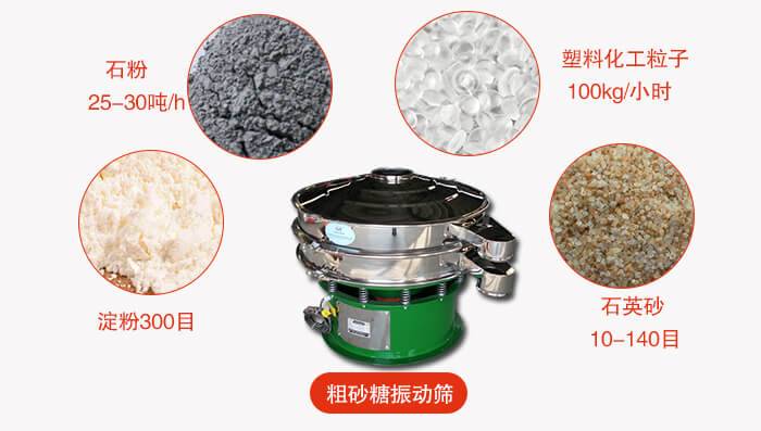 　粗砂糖振動(dòng)篩更多適用范圍:食品行業(yè)，化工行業(yè)，制藥行業(yè)，行業(yè)，冶金行業(yè)等。